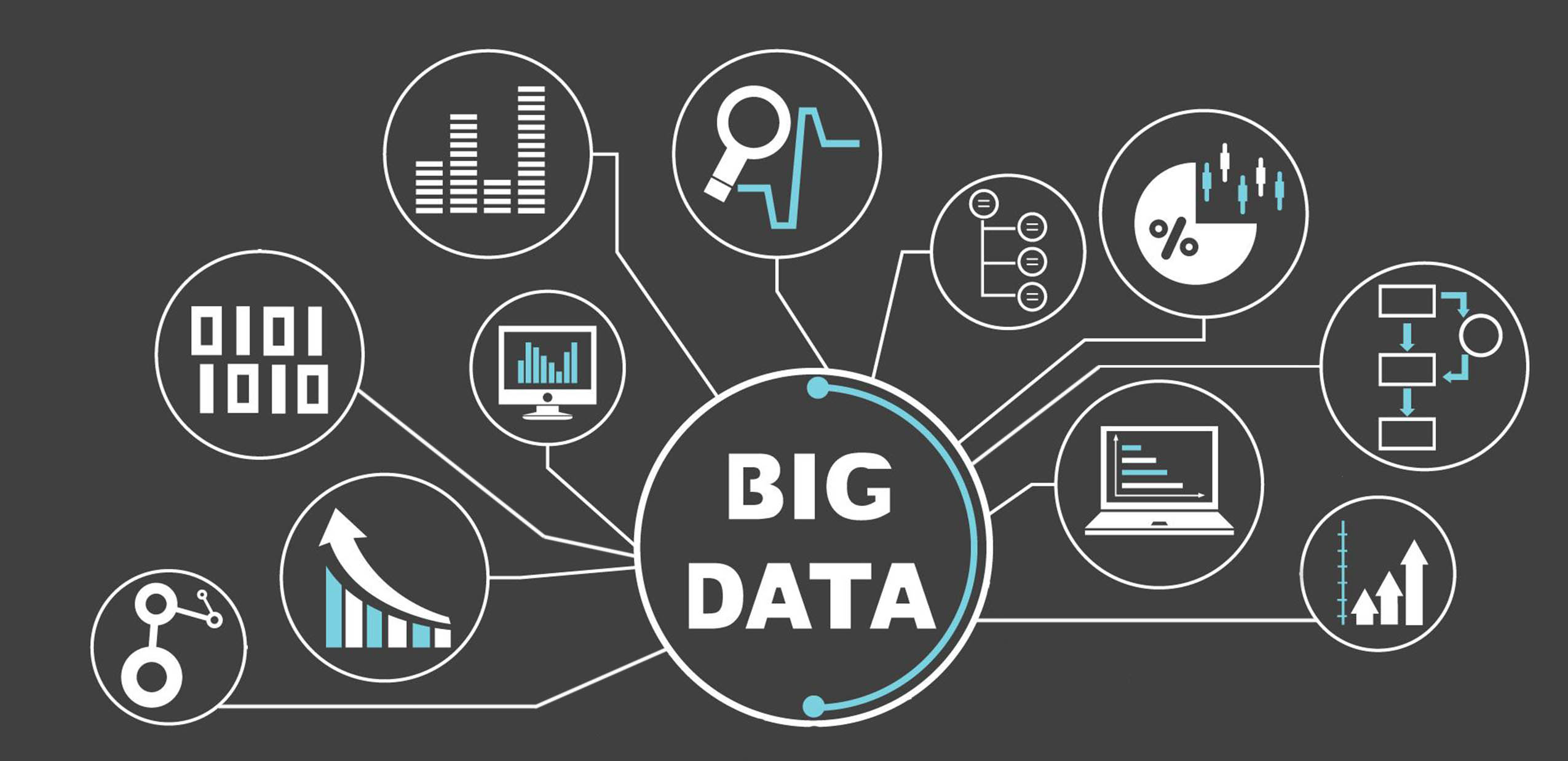 BIG DATA PARA LAS PYMES ( TICBEAT / COMPUTER HOY)