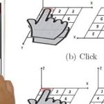 EL ROBO DE TUS DATOS A TRAVÉS DEL WIFI
