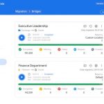G Suite Migrate , la solución del paso de la nube de Google a G Suite