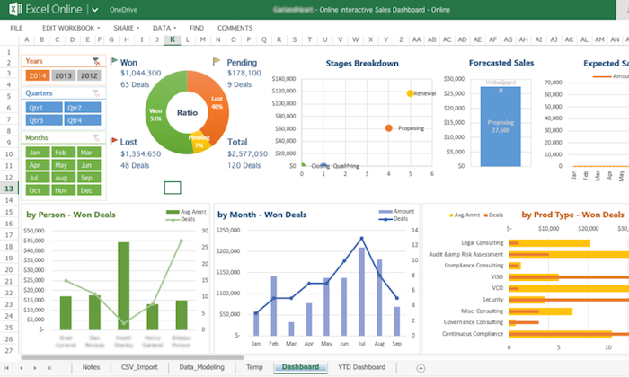 EXCEL, TRABAJANDO EN TIEMPO REAL PARA CONOCER TUS FINANZAS