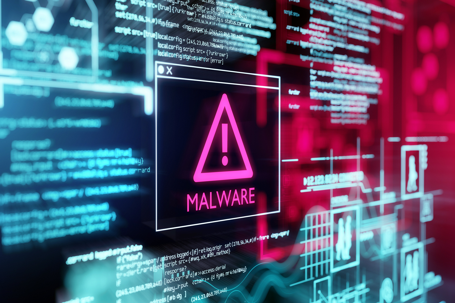 MALWARE EN ANDROID