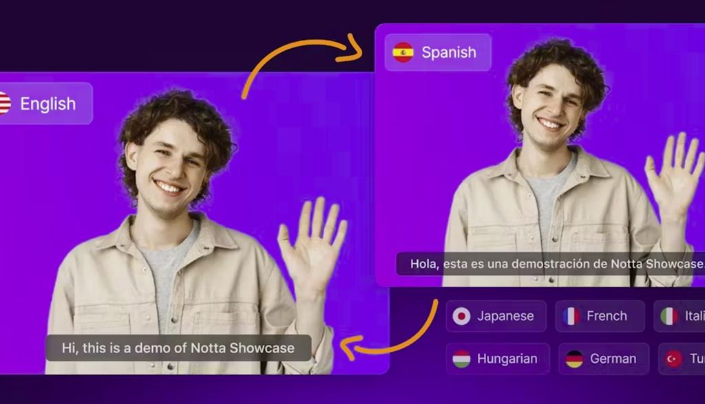 TUS VIDEOS EN 15 IDIOMAS